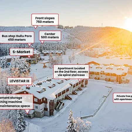 Leviloma - 27m2 A - Levistar - Levistar * Levi